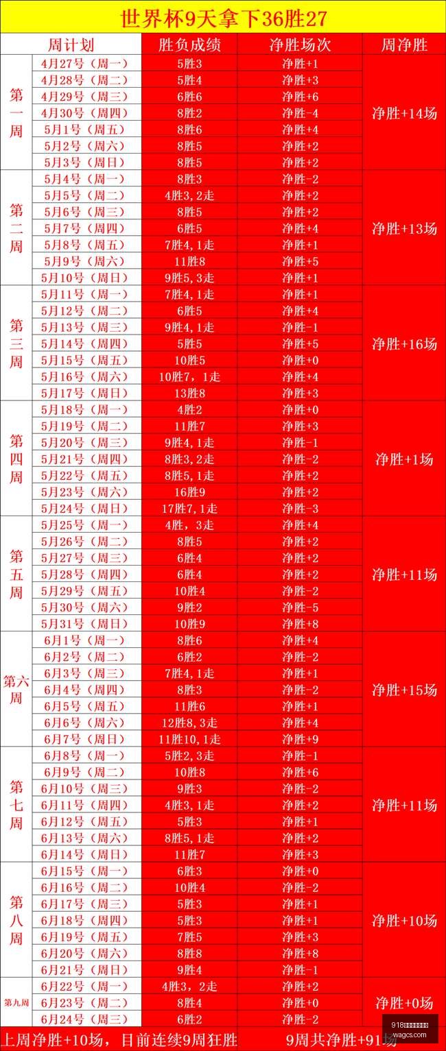 越南联赛近,河内水牛岘,港巨龙情报,918博天堂官方网站,博彩平台,线上游戏,真人娱乐,体育竞猜,电子游戏,彩票投注,棋牌游戏,博天堂登录,手机博彩,安全可靠,注册优惠