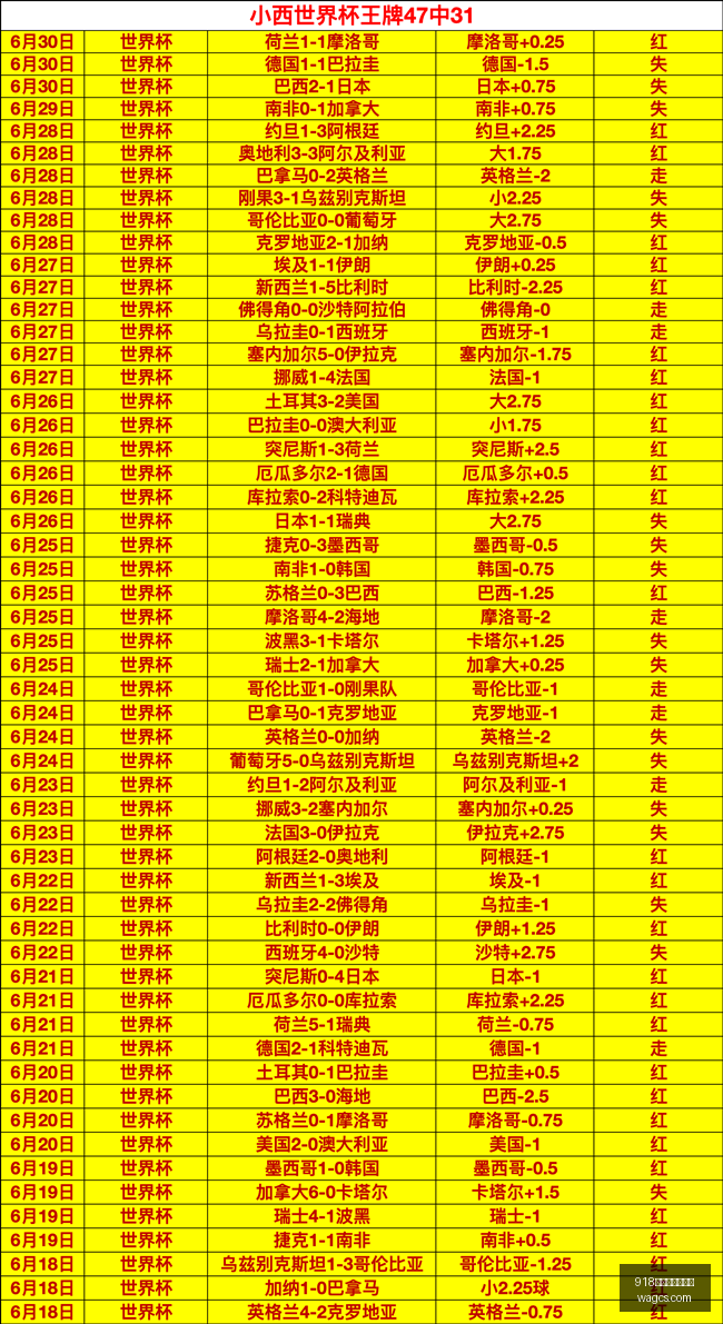 推荐,英联杯赛事,攻略,918博天堂官方网站,博彩平台,线上游戏,真人娱乐,体育竞猜,电子游戏,彩票投注,棋牌游戏,博天堂登录,手机博彩,安全可靠,注册优惠