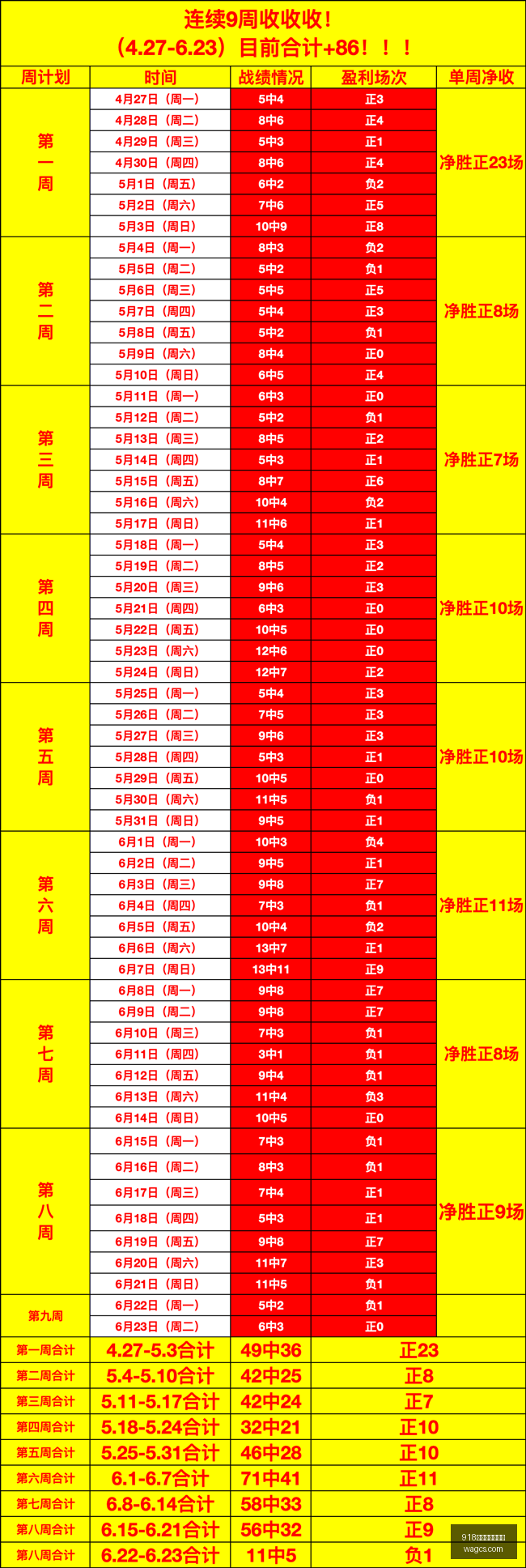 热门游戏更,新英雄引热,玩家期待,918博天堂官方网站,博彩平台,线上游戏,真人娱乐,体育竞猜,电子游戏,彩票投注,棋牌游戏,博天堂登录,手机博彩,安全可靠,注册优惠