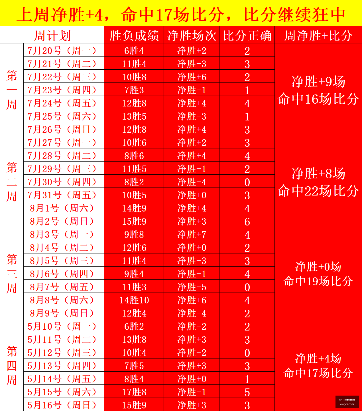 显卡全新调,旗舰,芯片减至,918博天堂官方网站,博彩平台,线上游戏,真人娱乐,体育竞猜,电子游戏,彩票投注,棋牌游戏,博天堂登录,手机博彩,安全可靠,注册优惠