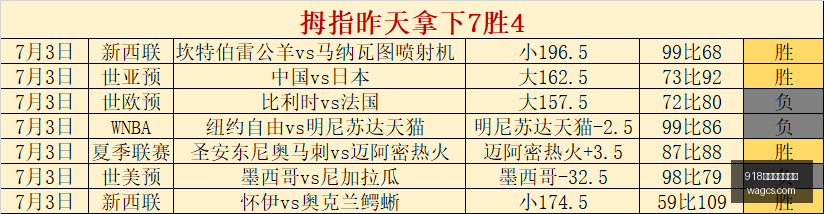 英雄联盟版,本更新,新英雄即将,918博天堂官方网站,博彩平台,线上游戏,真人娱乐,体育竞猜,电子游戏,彩票投注,棋牌游戏,博天堂登录,手机博彩,安全可靠,注册优惠