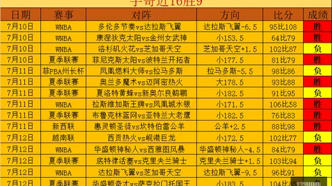 2026亚冠国安赛程：12月1日对阵拉查武里，2027年2月9日客场挑战河内公安终极赛程指南